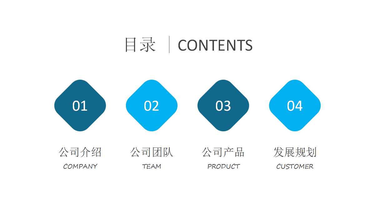课堂PPT教学课件：绿色细胞核