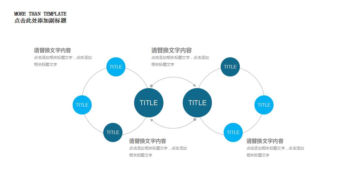 课堂PPT教学课件：绿色细胞核