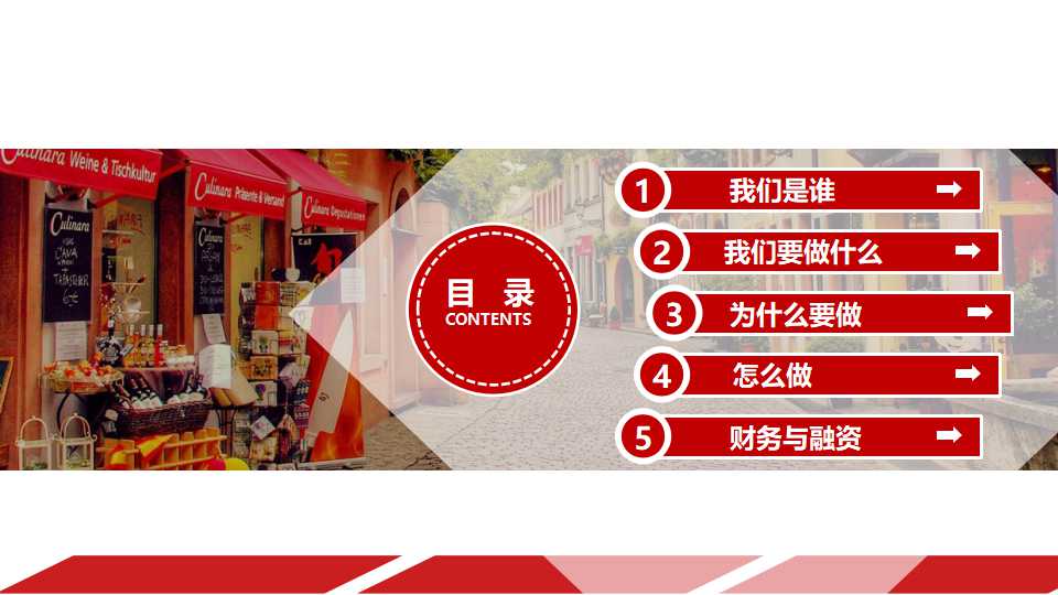 计算机创业计划书ppt