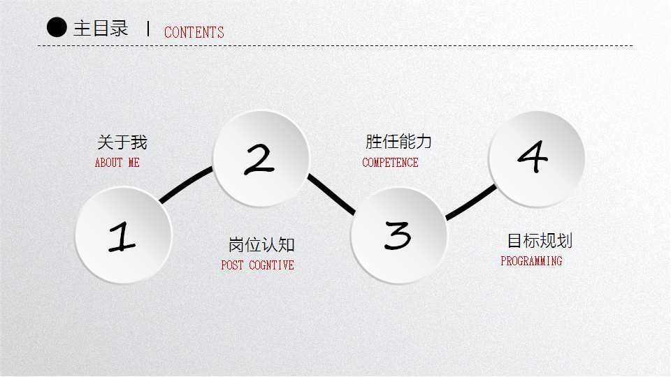 世界同辉-商务-PowerPoint模板
