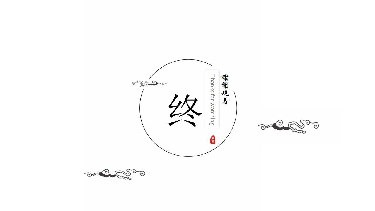 动态创意ppt模板