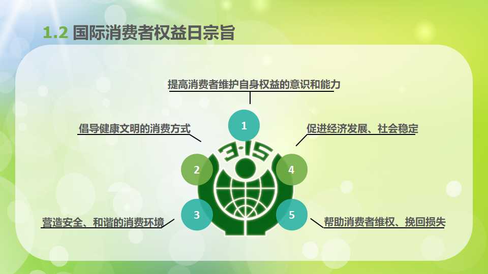 消费者权益日宣传ppt模板