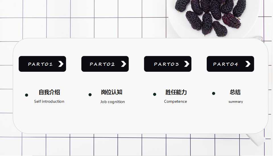 论文PPT模板下载_商务模板