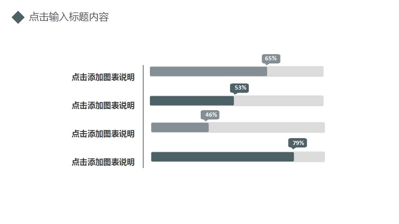 首都电子商务工程主要环节PPT课件