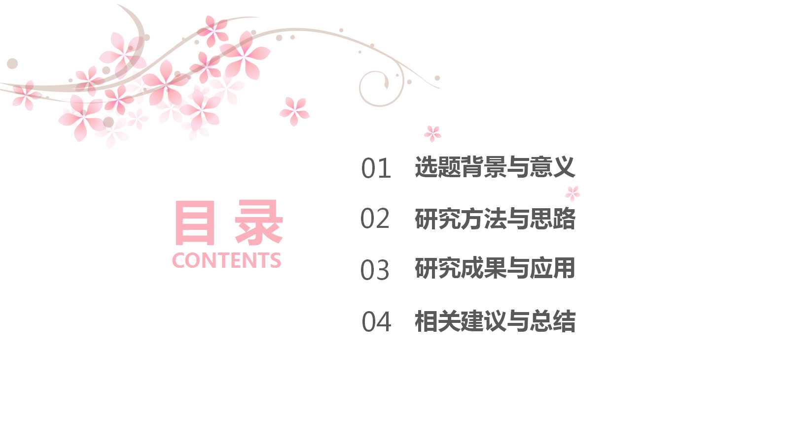 化学教育课件专用PPT模板