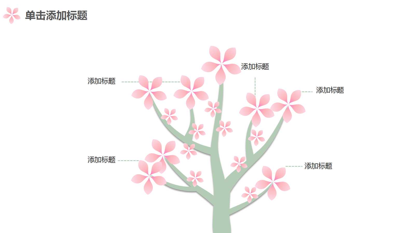 化学教育课件专用PPT模板