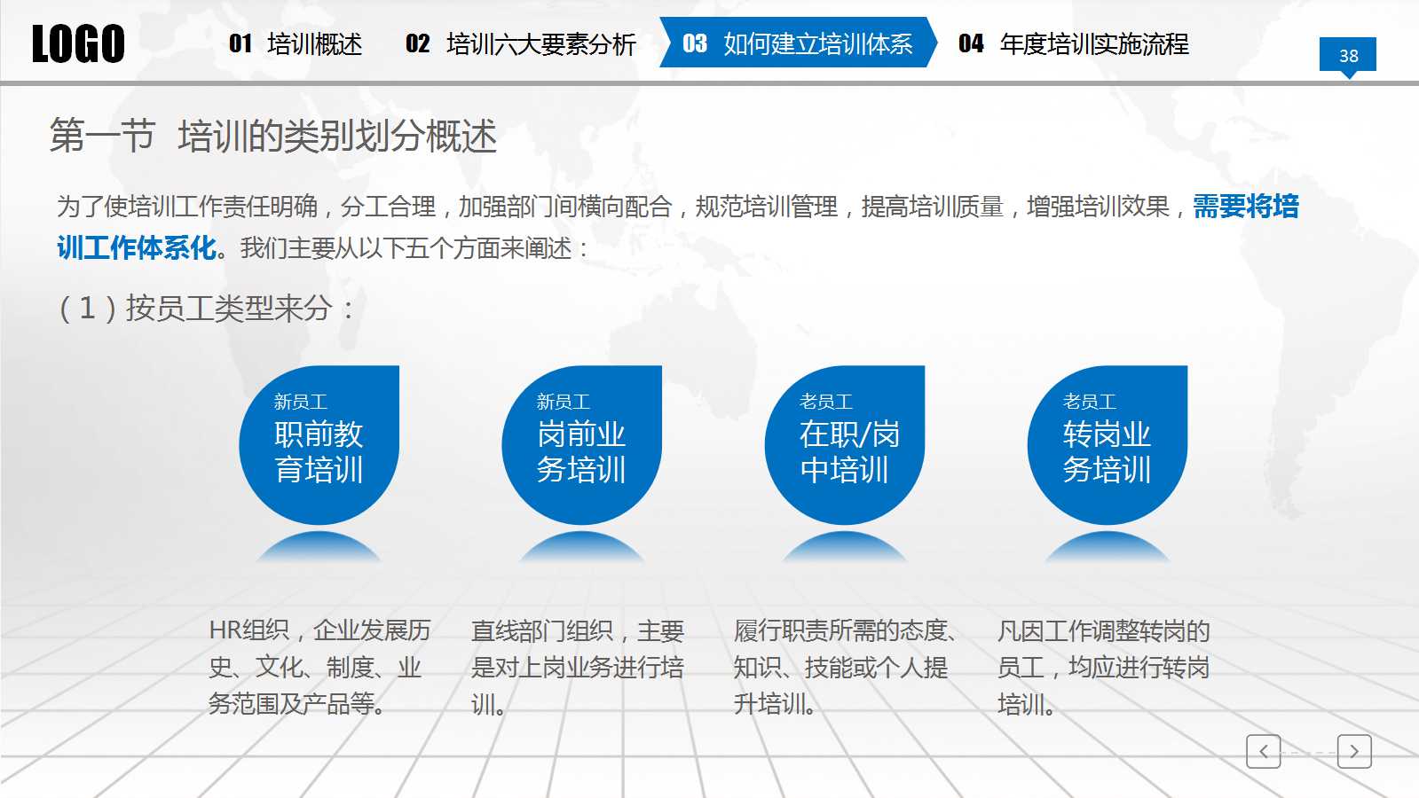 “哈芭”服装品牌中国市场推广策划提案PPT课件
