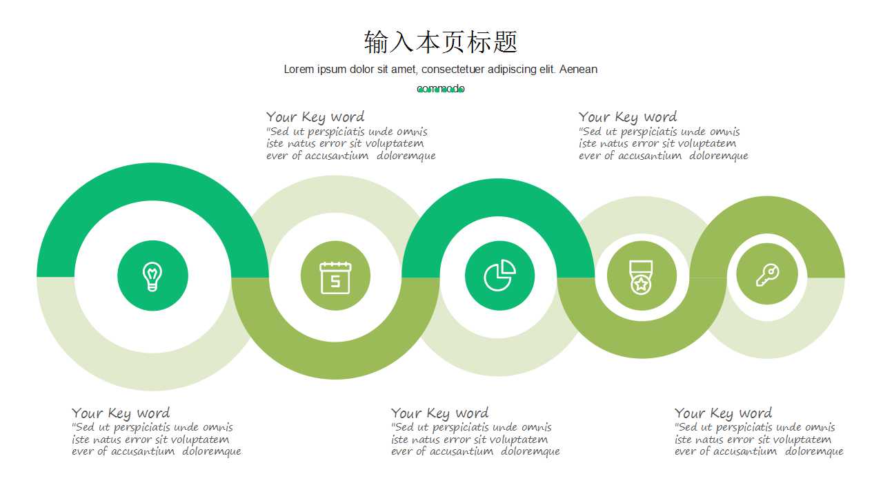 电子商务学概论PPT课件