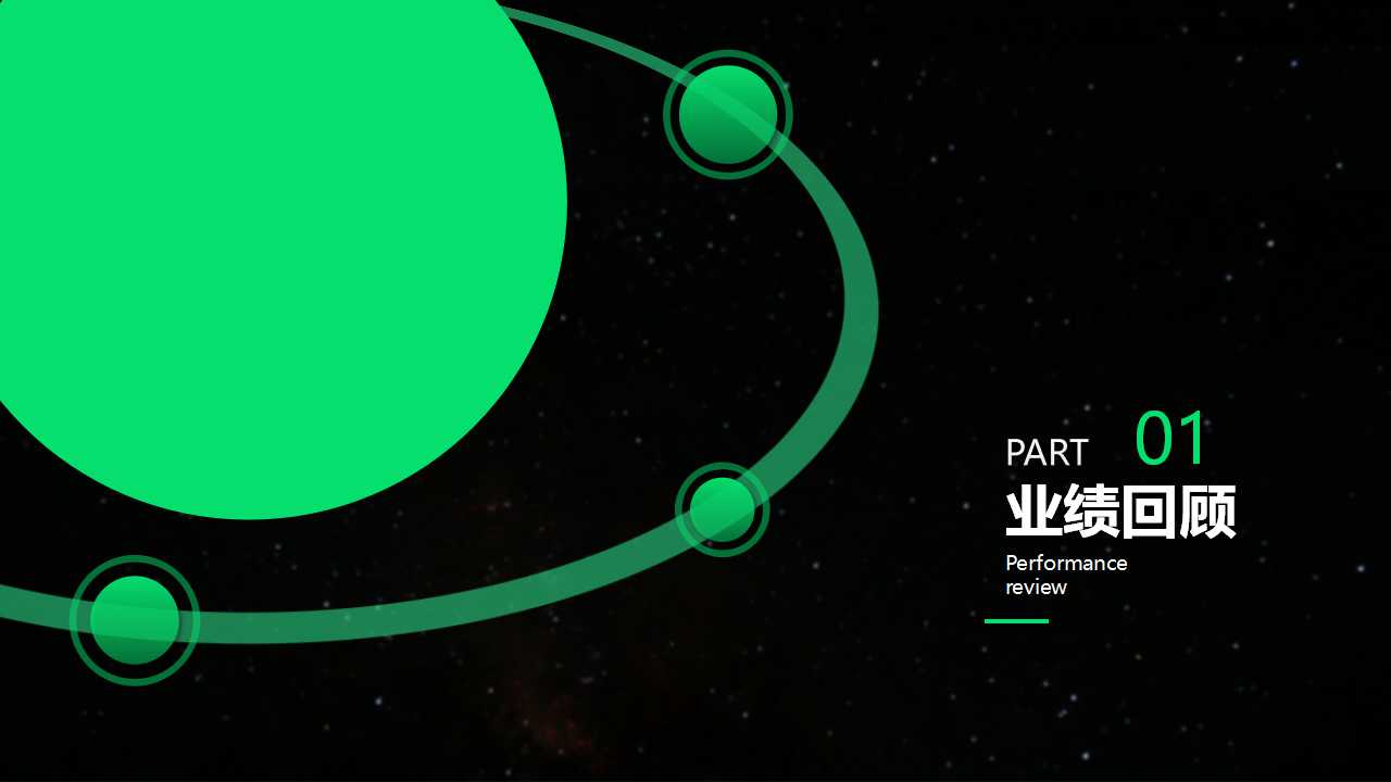 精美国外PPT模板：WRIGHT IS RIGHT