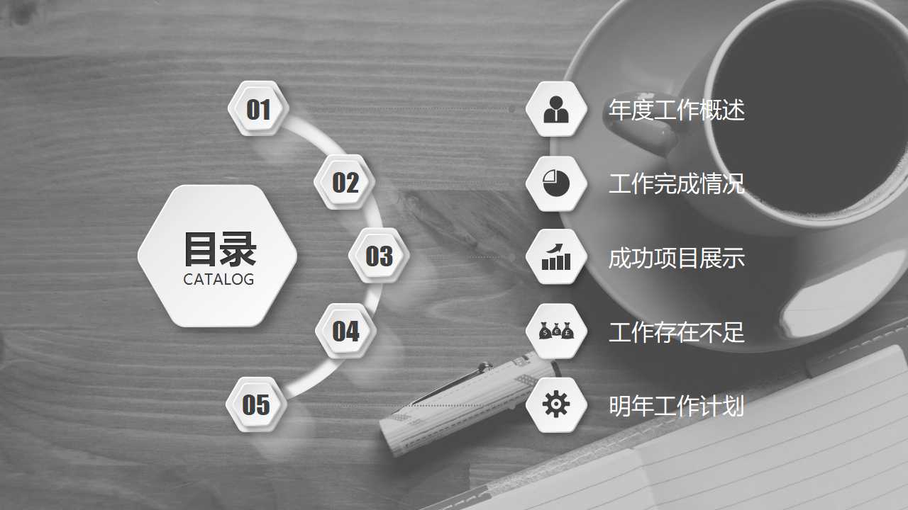 国外PowerPoint设计模板PPT