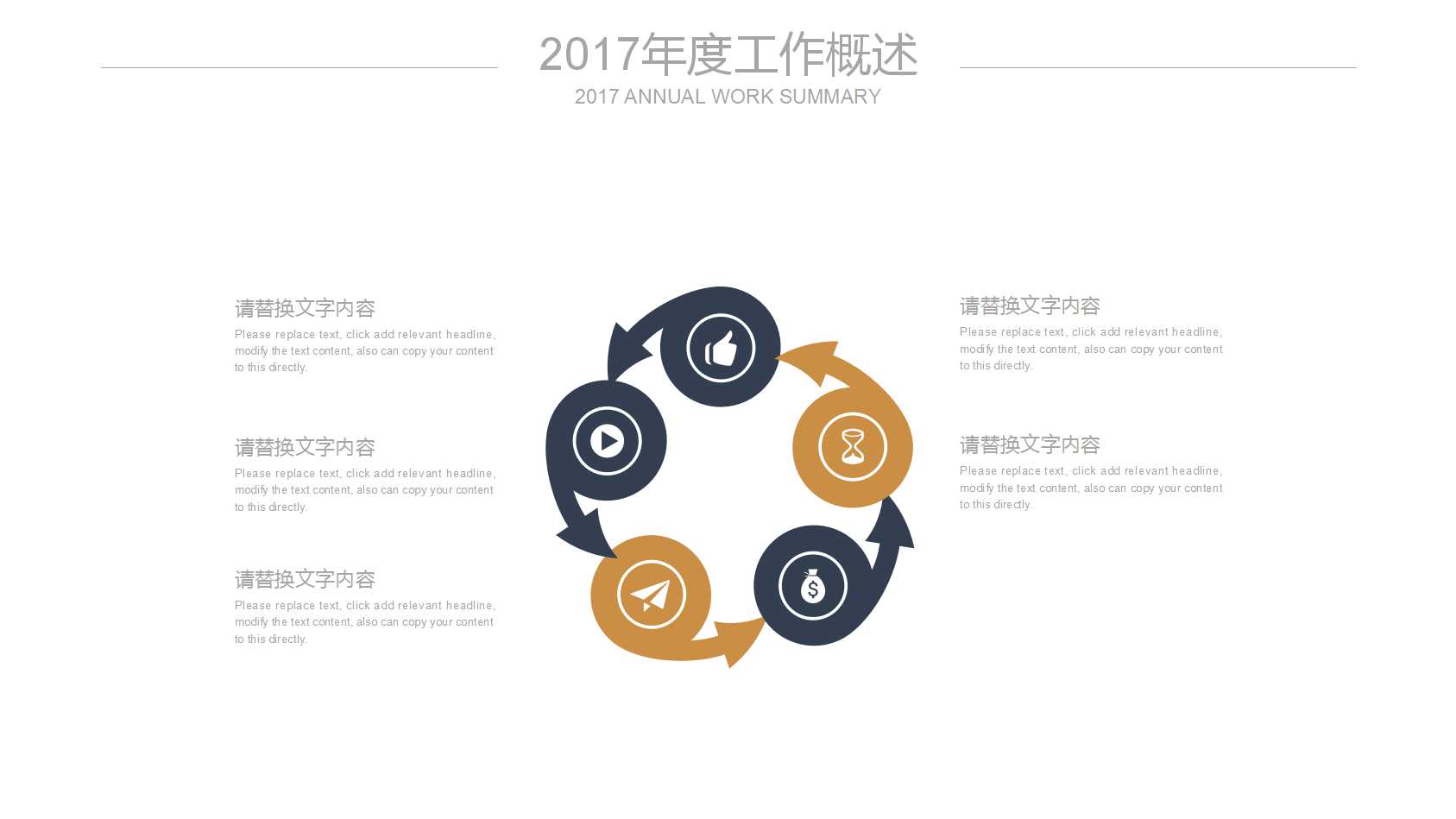 ××公司职位描述的原则与方法PPT课件