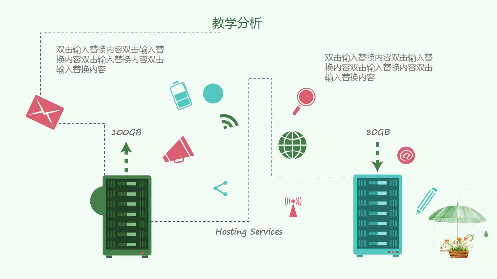 教学——心理学PPT课件