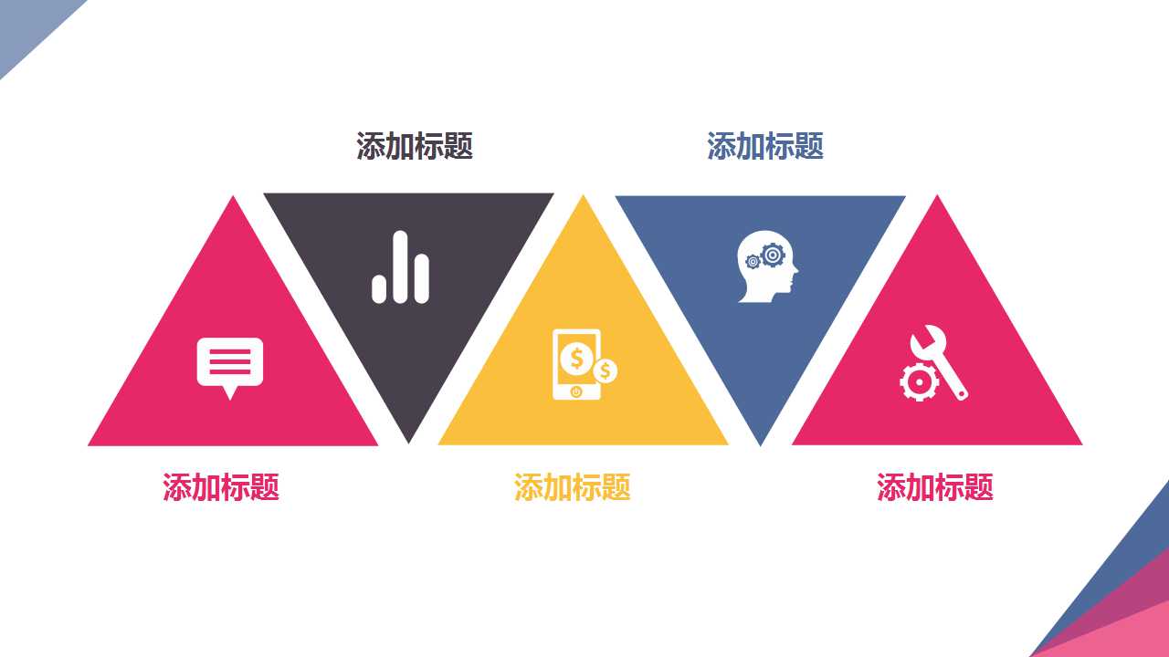 行动电子商务于金控集团公司之运用解决方案PPT课件