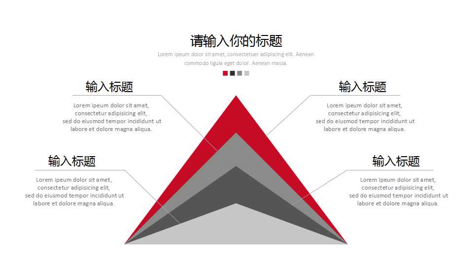 电子商务中的金融服务PPT课件