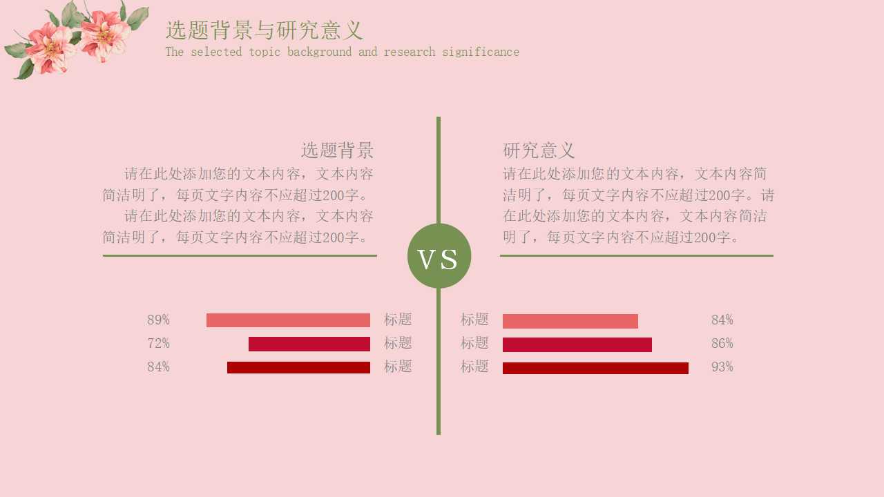 北京大学毕业生答辩ppt模板