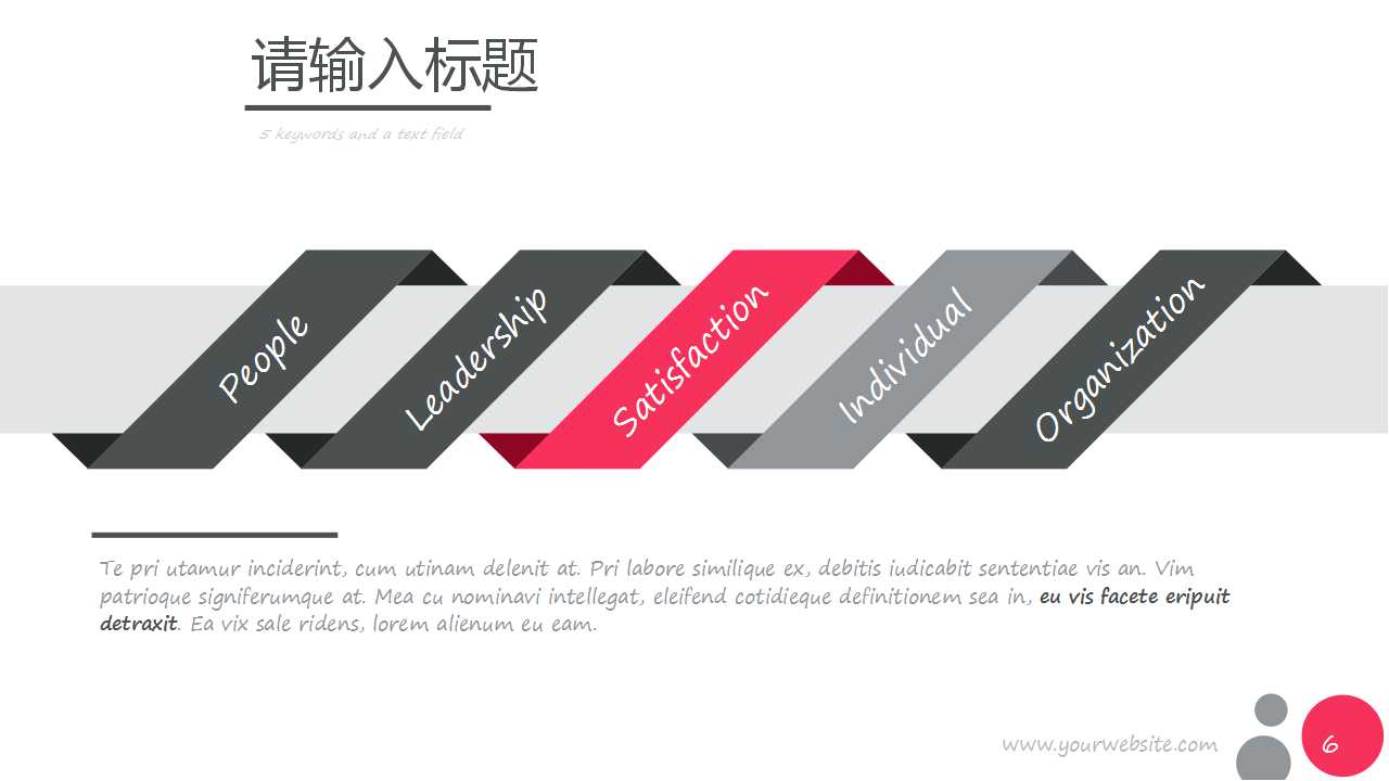电子商务——网上零售PPT课件