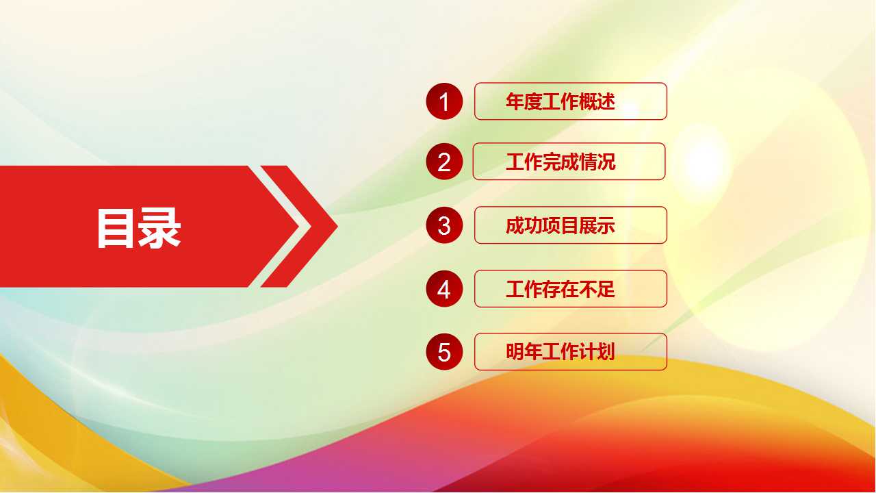 有“礼”走遍天下——现代商务礼仪指引与训练PPT课件