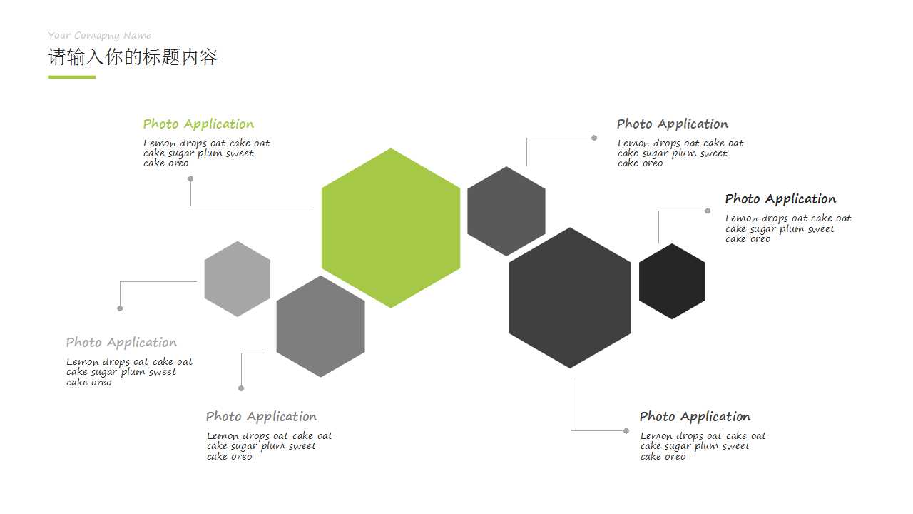 咨询理论与实务——商务计划PPT课件