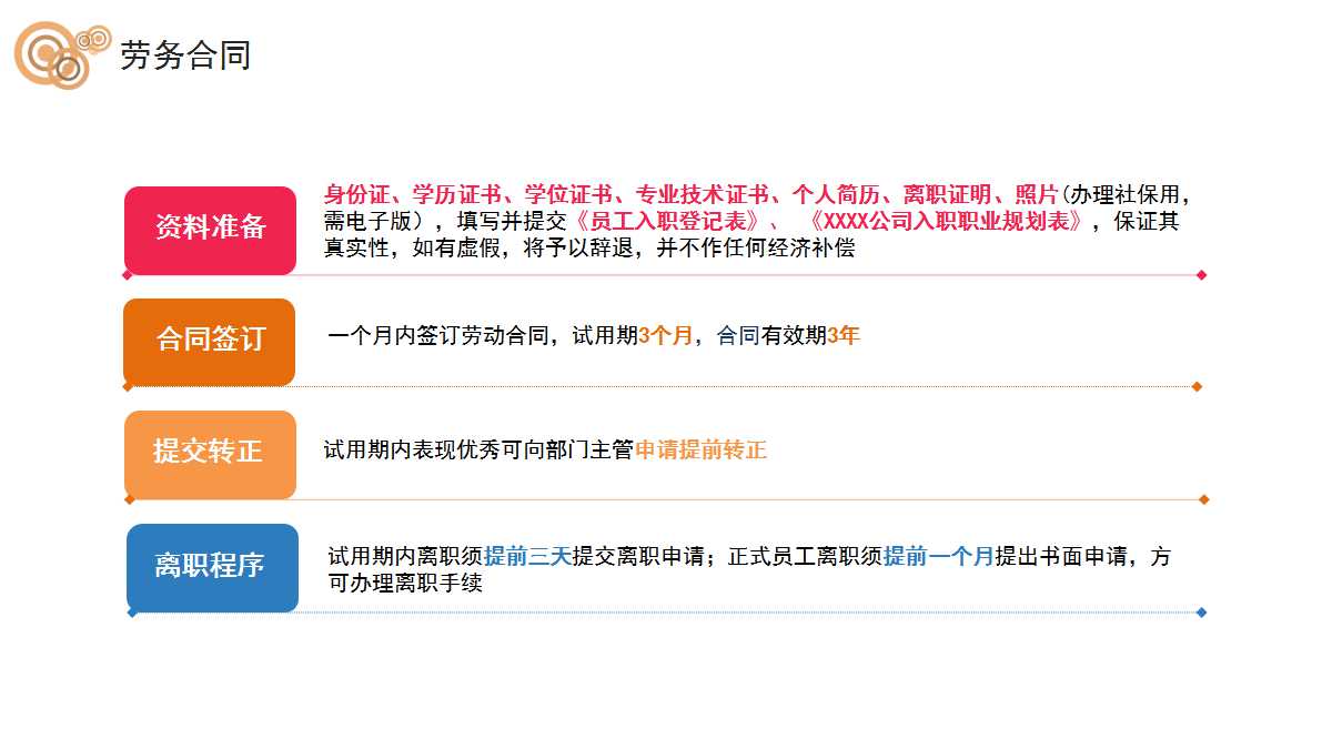 《方法比知识重要》PPT课件