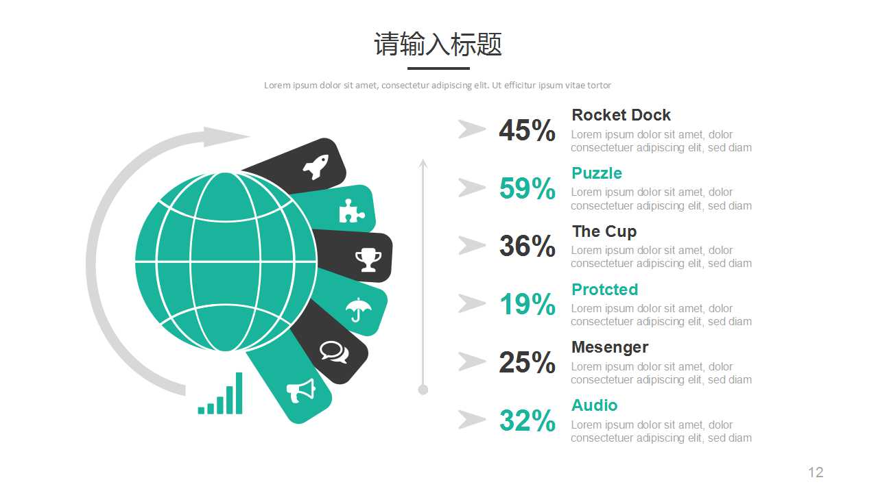 电子商务与服务管理PPT课件