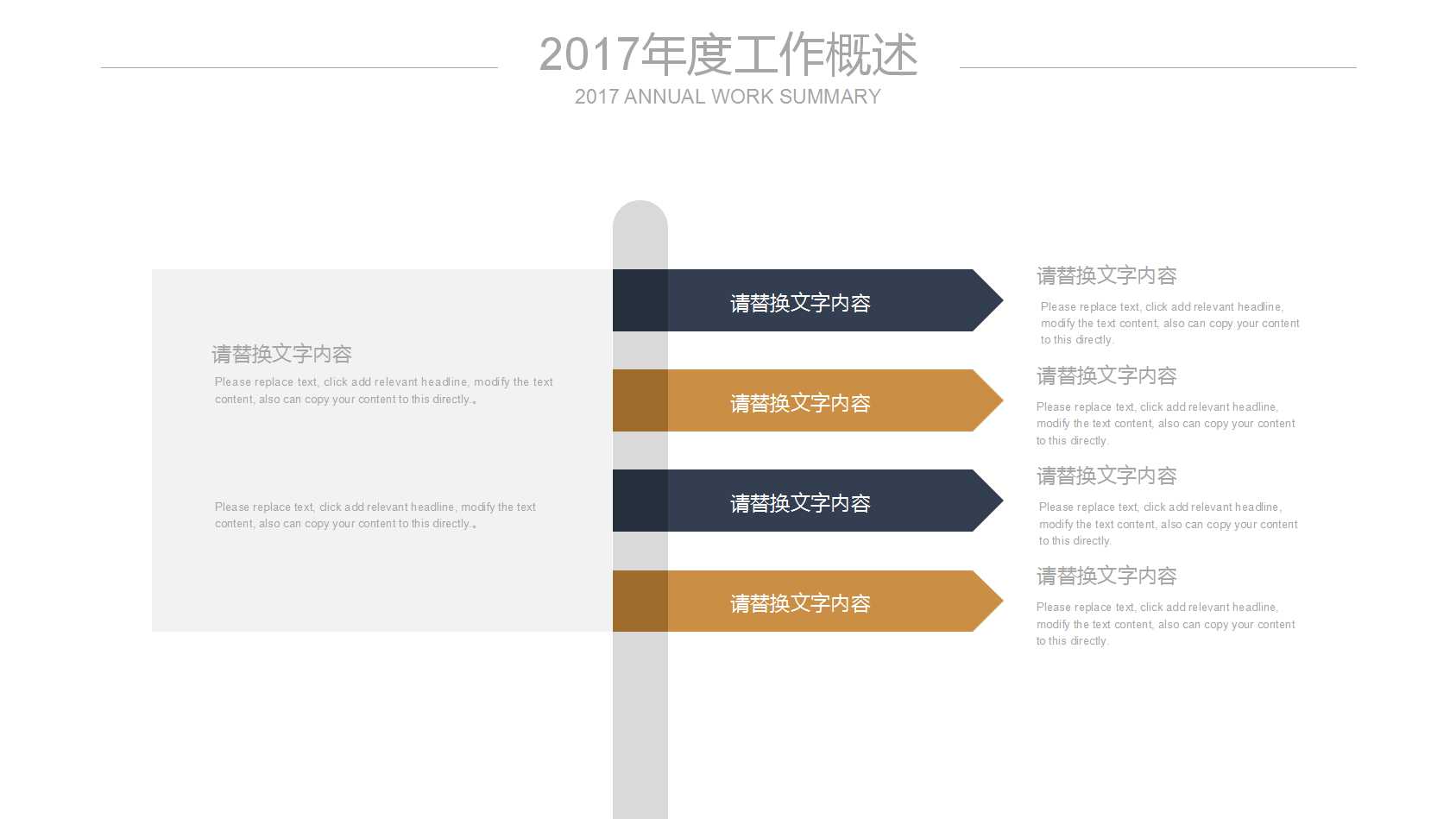 ××公司职位描述的原则与方法PPT课件