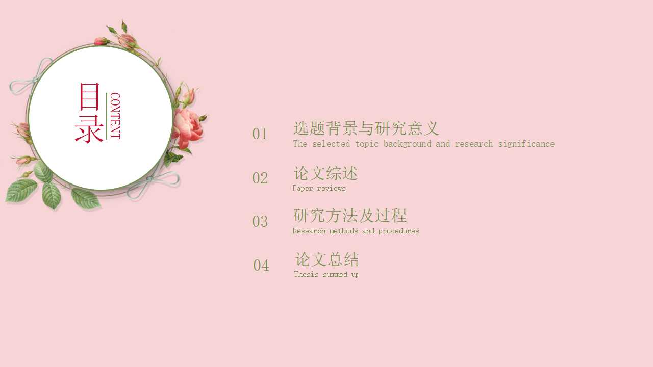 北京大学毕业生答辩ppt模板