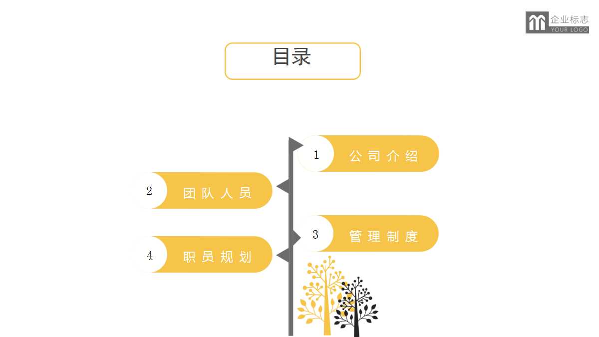 “520都市男女”业务方案及推广计划PPT课件