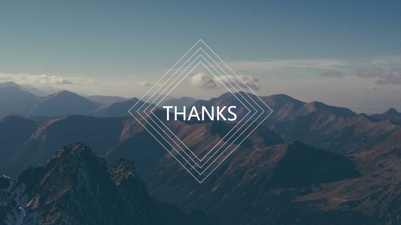 国外精美幻灯片模板PPT