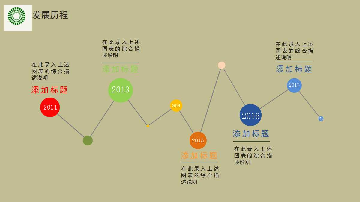 ××顾问的人力资源薪酬设计方案PPT课件