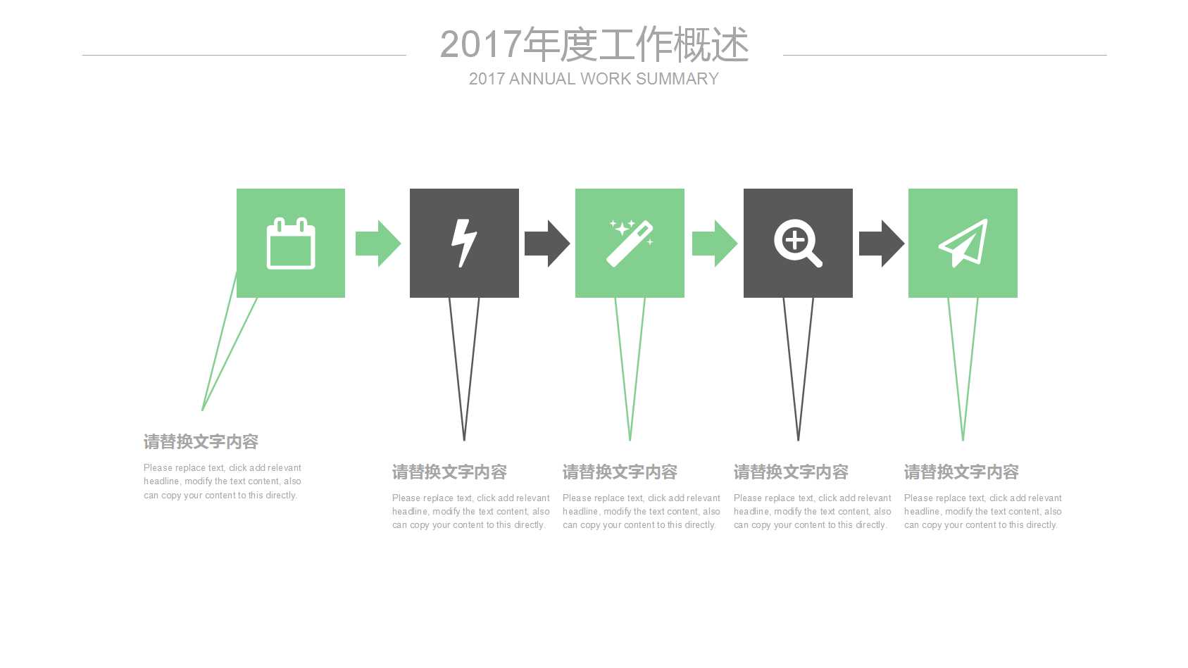 19种不良生活习惯PPT课件