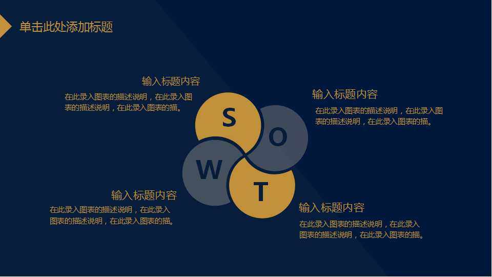 策划的基本原理与方法-商务策划的技巧PPT课件