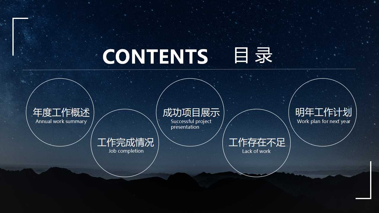 国外精美图表PPT模板下载