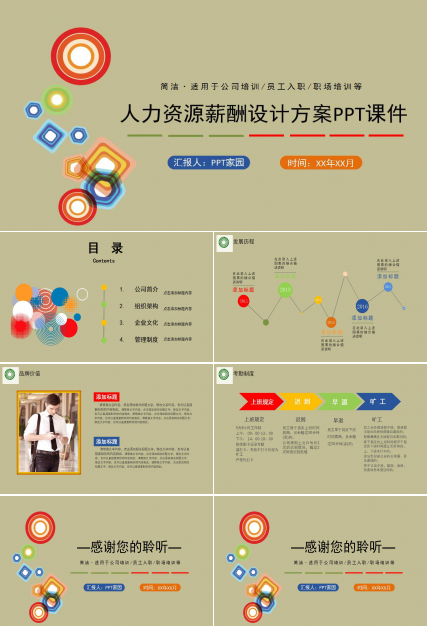 ××顾问的人力资源薪酬设计方案PPT课件