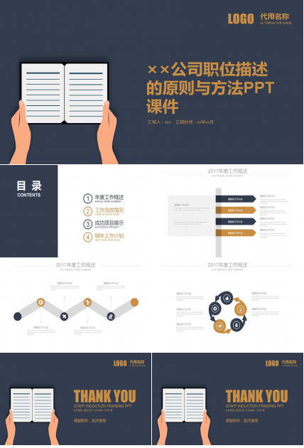 ××公司职位描述的原则与方法PPT课件
