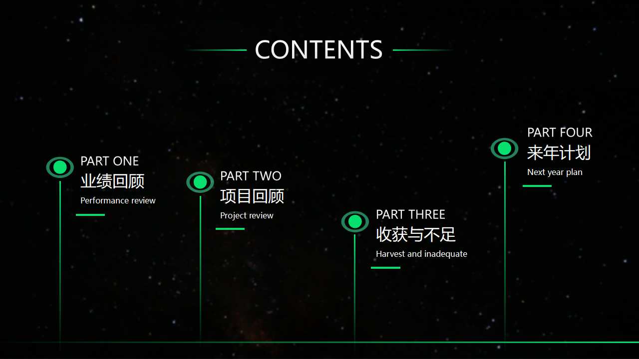 精美国外PPT模板：WRIGHT IS RIGHT