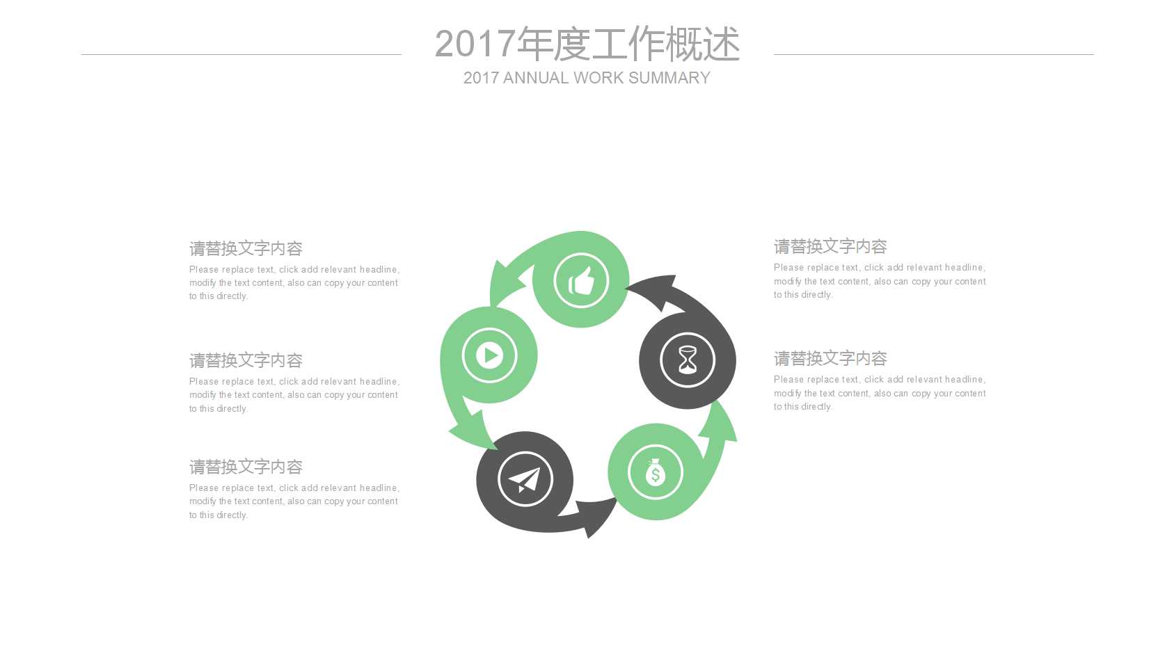 19种不良生活习惯PPT课件