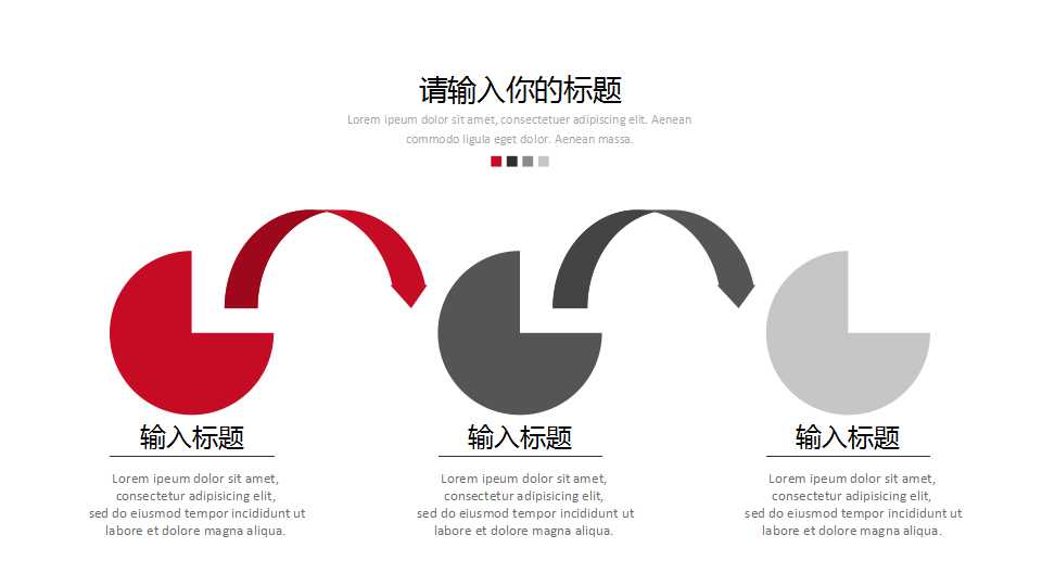 电子商务中的金融服务PPT课件