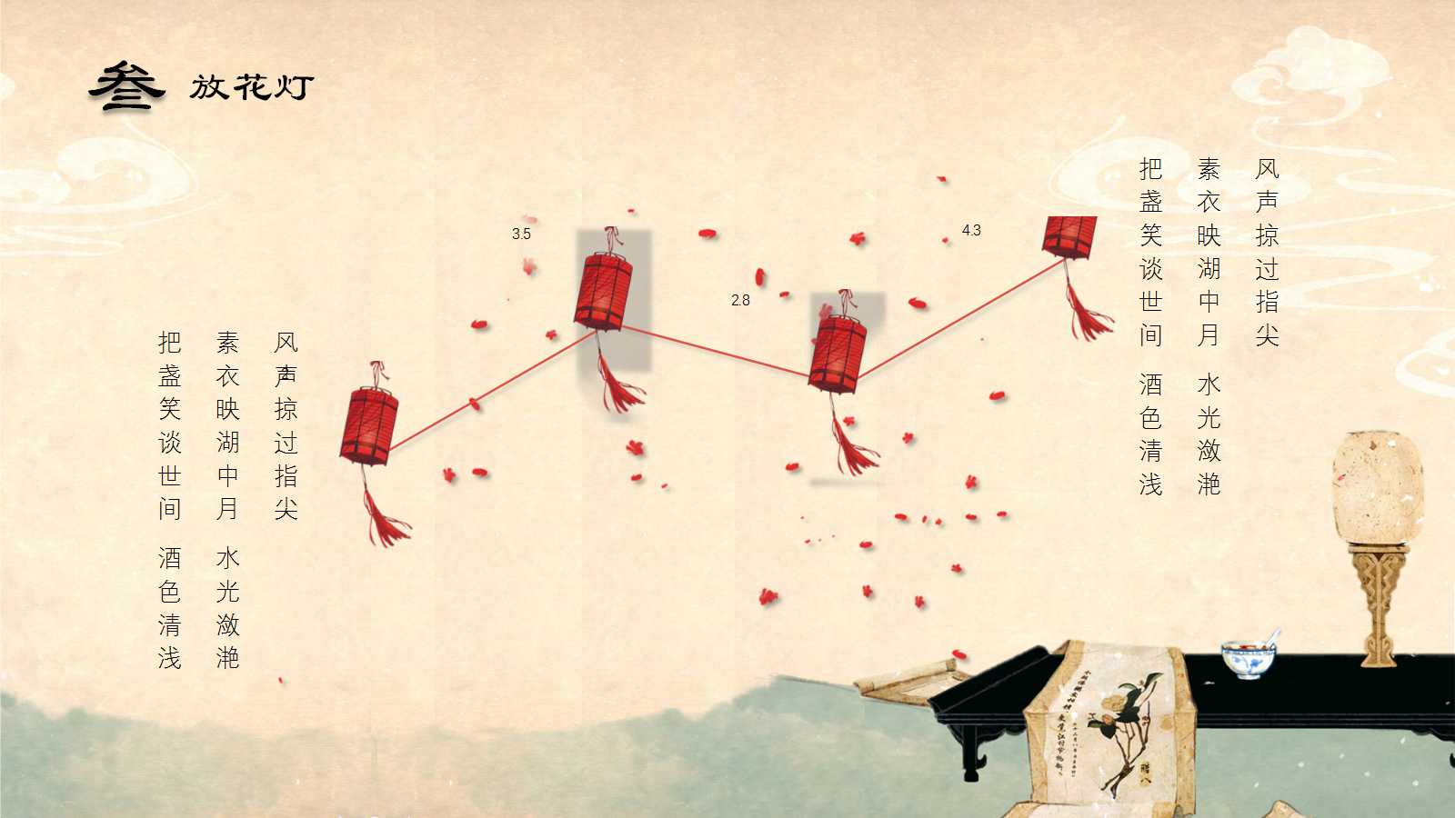 教学课件（古典的PPT模板）