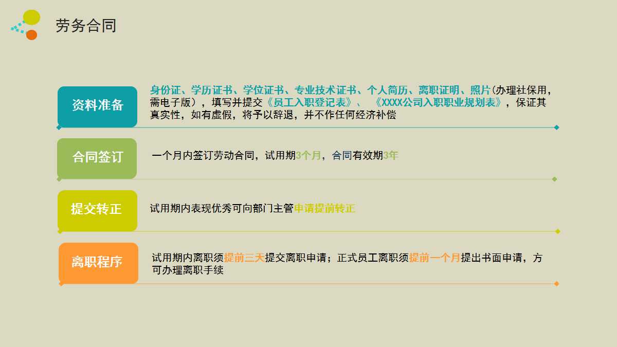 6S管理体系PPT课件一