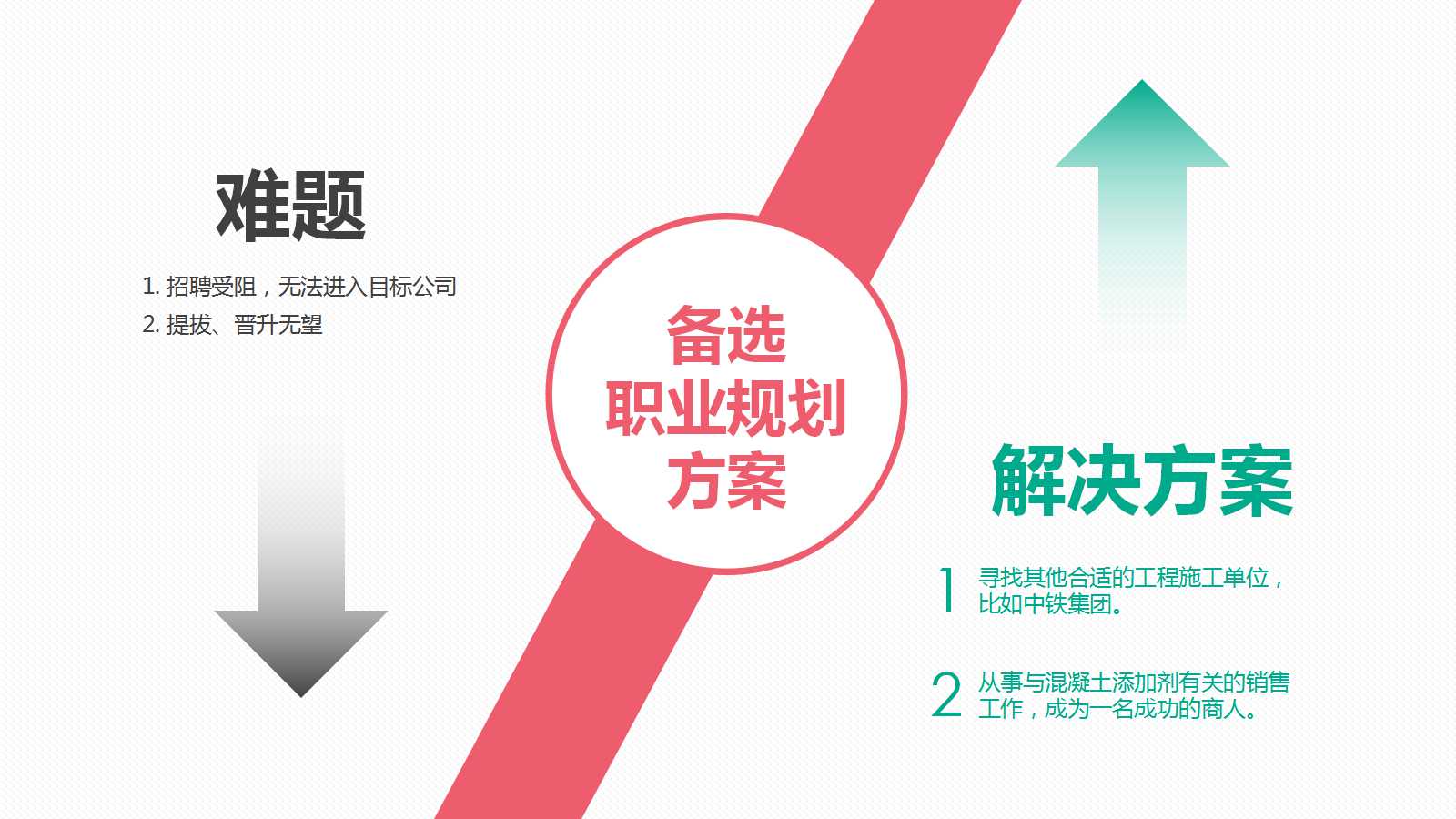 教学PPT课件-初中生物-人体生理类