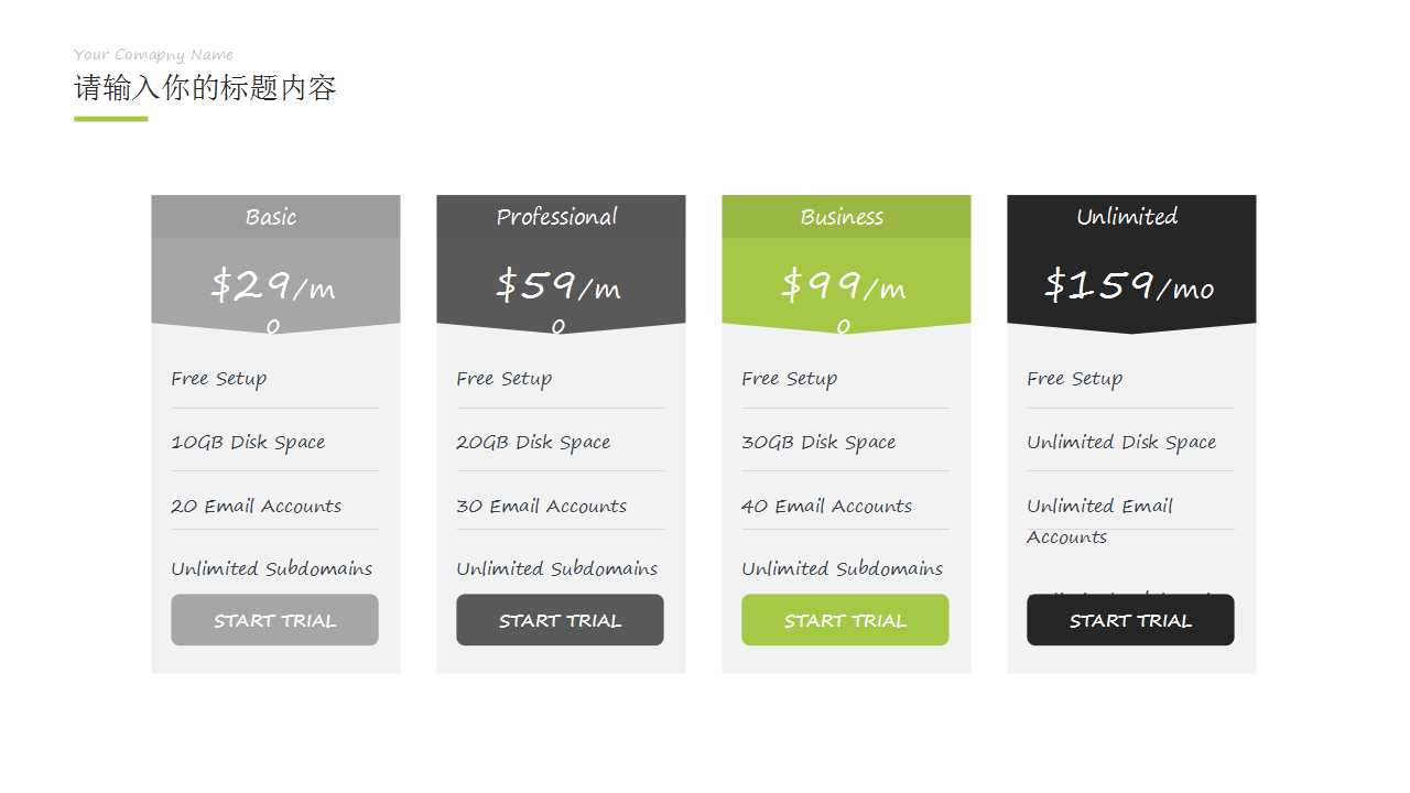 咨询理论与实务——商务计划PPT课件
