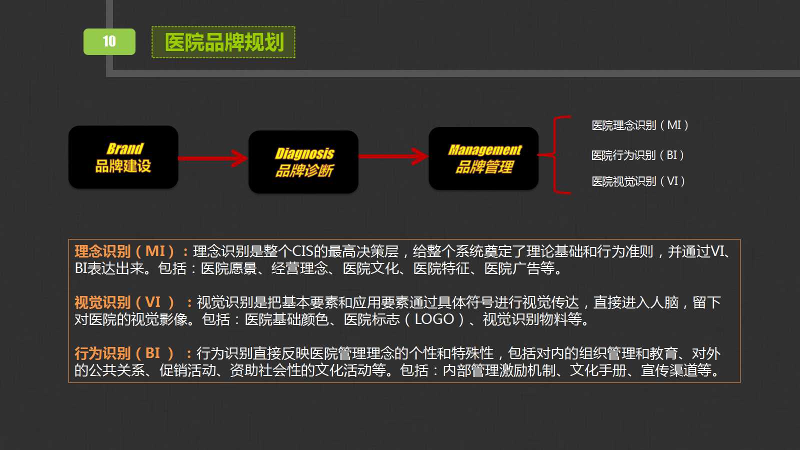 护士工作计划总结ppt模板