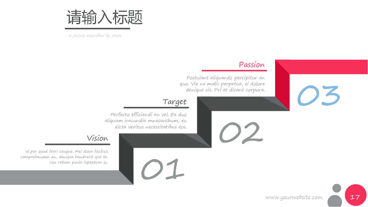 电子商务——网上零售PPT课件