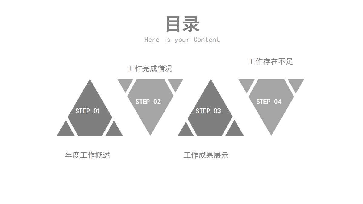 评价“TDA车体广告有效性研究”PPT课件