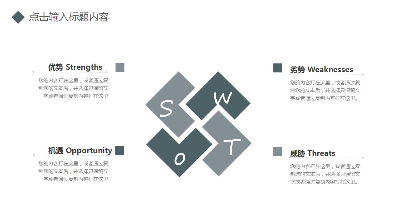 首都电子商务工程主要环节PPT课件