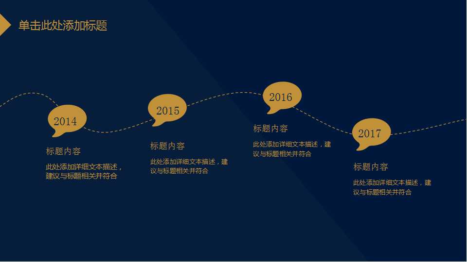 策划的基本原理与方法-商务策划的技巧PPT课件