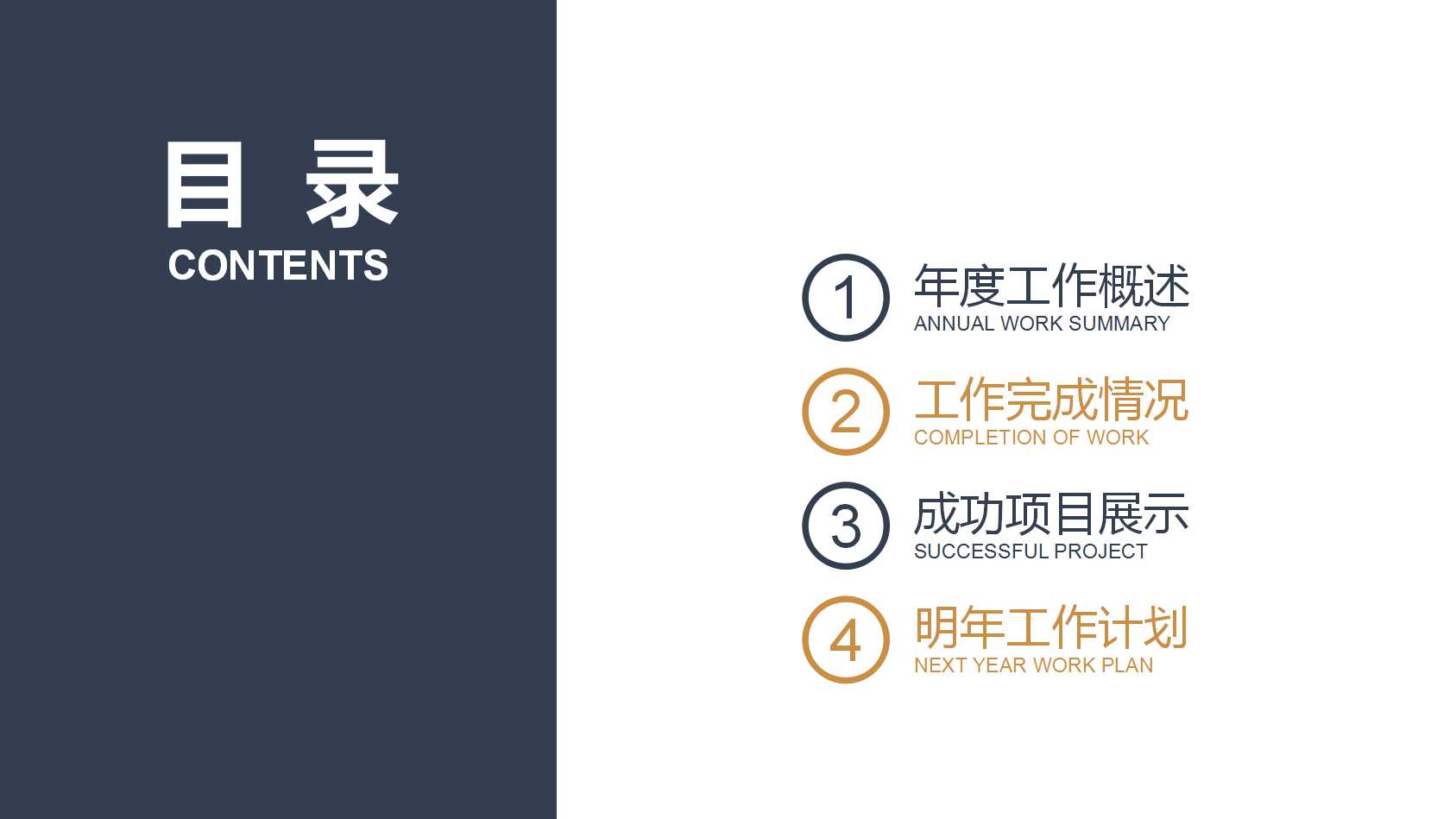 ××公司职位描述的原则与方法PPT课件