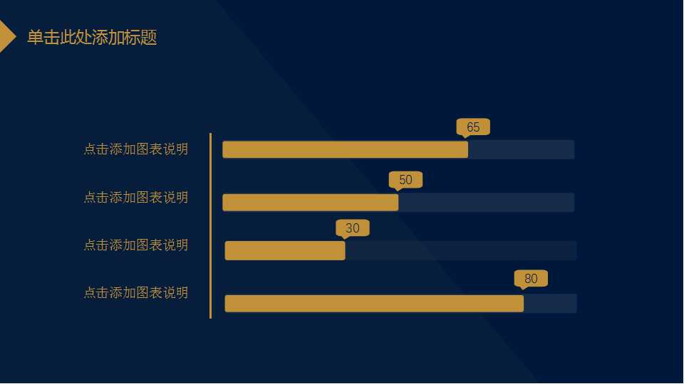 策划的基本原理与方法-商务策划的技巧PPT课件