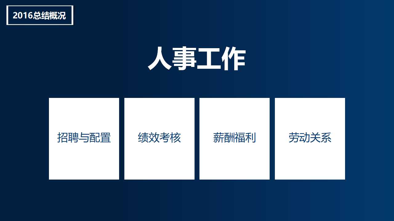 国外精选PPT模板幻灯片