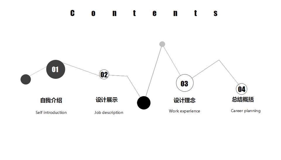 国外精美PPT幻灯片模板